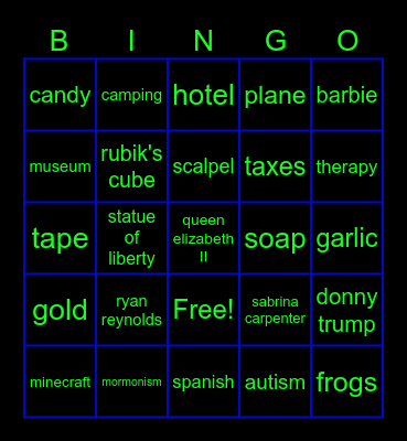 wiki bingo Card