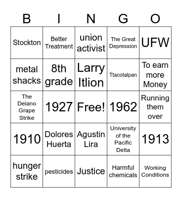 Farm workers movement Bingo Card