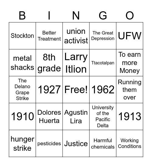 Farm workers movement Bingo Card