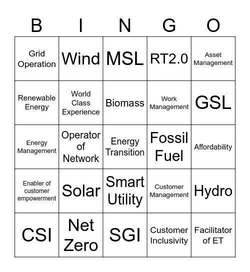 DN Bingo Card