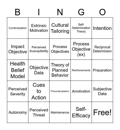 ENS 434 Final Exam Review Bingo Card