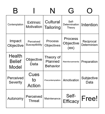 ENS 434 Final Exam Review Bingo Card