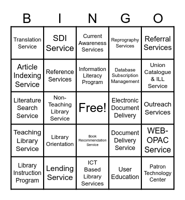 TYPES OF INFORMATION AND LIBRARY SERVICES Bingo Card