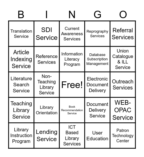 TYPES OF INFORMATION AND LIBRARY SERVICES Bingo Card