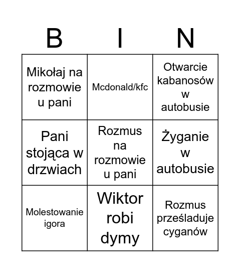 Bingo wycieczkowe gdańsk Bingo Card