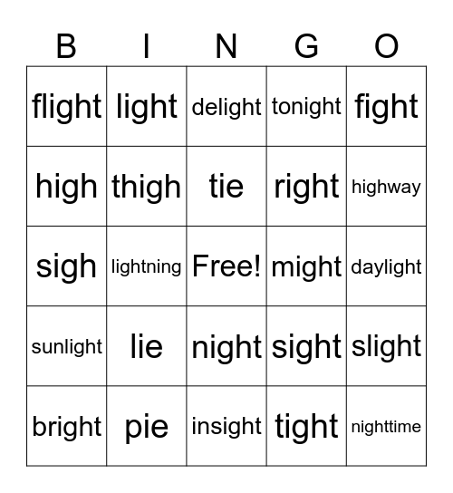 ie and igh Bingo Card