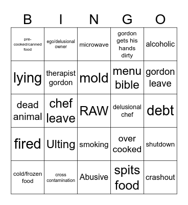 Kitchen Nightmares Bingo Card