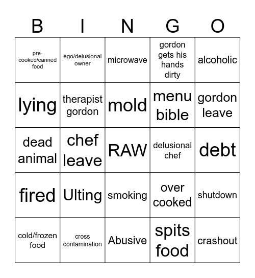 Kitchen Nightmares Bingo Card