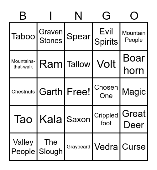 Boy of the Painted Cave Review Bingo Card
