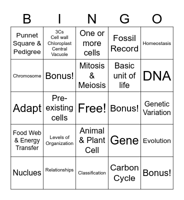 Life Science Concept Bingo Card