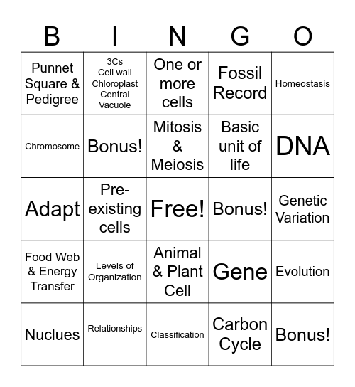 Life Science Concept Bingo Card