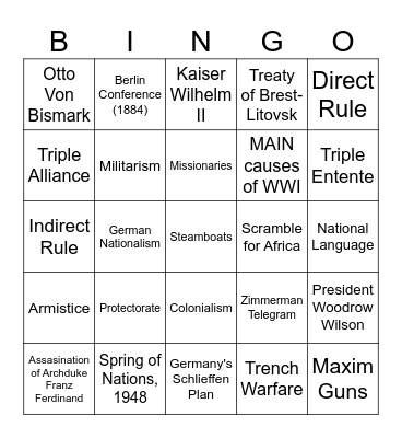 Nationalism, Imperialism and WWI Bingo Card
