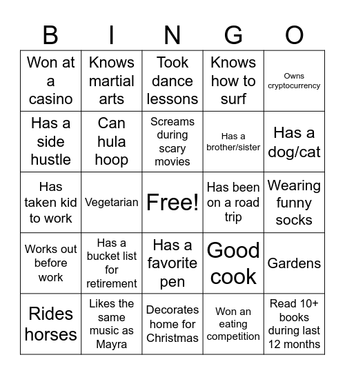 Mayra's Transition. Part II Bingo Card