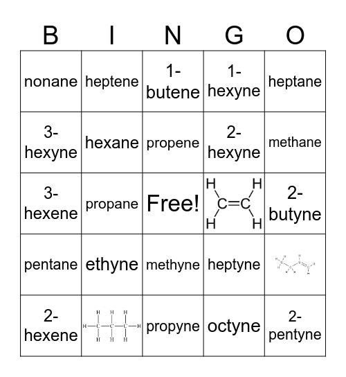 Hydrocarbon Bingo Card