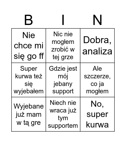 Lolowe bingo Maciołka Bingo Card