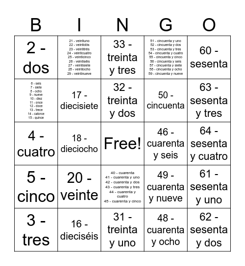 Cinco de Mayo Bingo Card