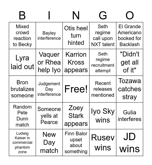 05/05/2025 RAW Bingo Card