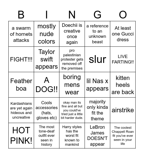 2025 Met Gala Bingo Card