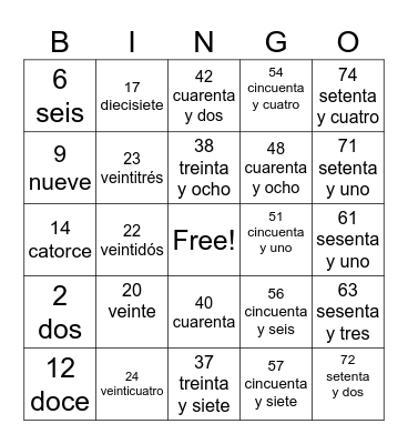 Cinco de Mayo Bingo Card