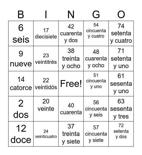 Cinco de Mayo Bingo Card