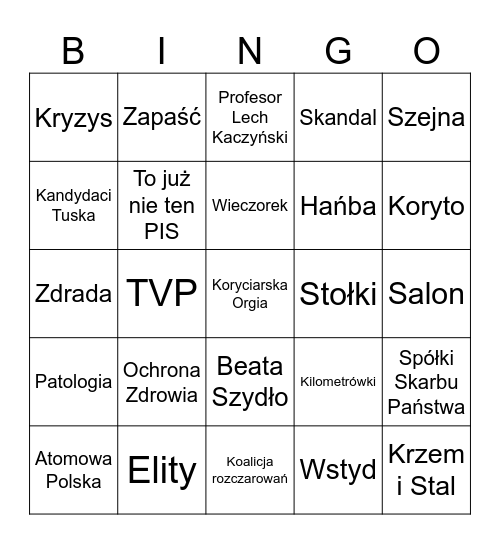 Zawiszowe bingo Card