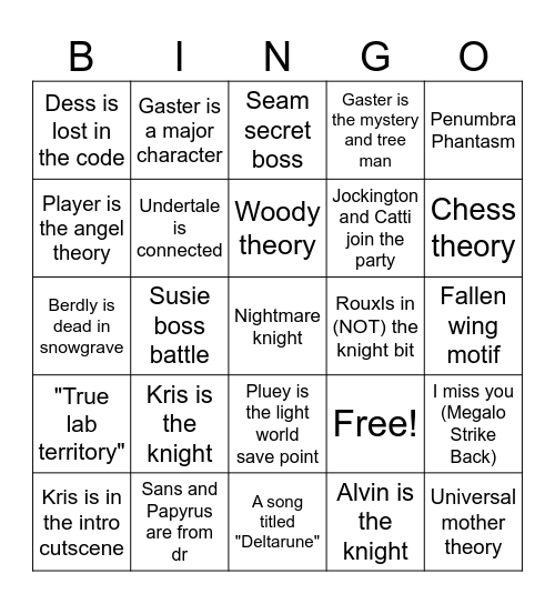 Deltarune Predictions Bingo!! Bingo Card