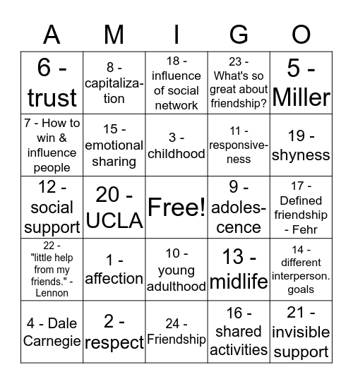 AMIGO Bingo Card