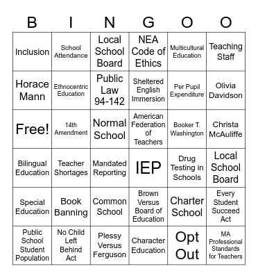 Education in American Society Kolodny Bingo Card