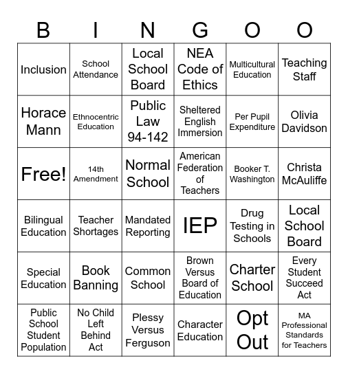 Education in American Society Kolodny Bingo Card