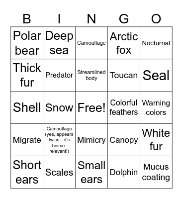 Animal Adaptations - Biomes around the World! Bingo Card