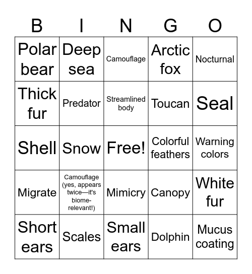 Animal Adaptations - Biomes around the World! Bingo Card