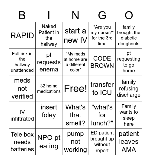 InPatient BINGO Card