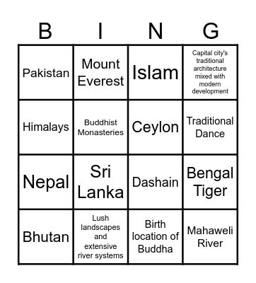 Indian Perimeter Countries Bingo Card