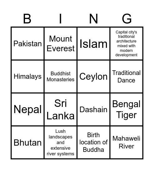 Indian Perimeter Countries Bingo Card