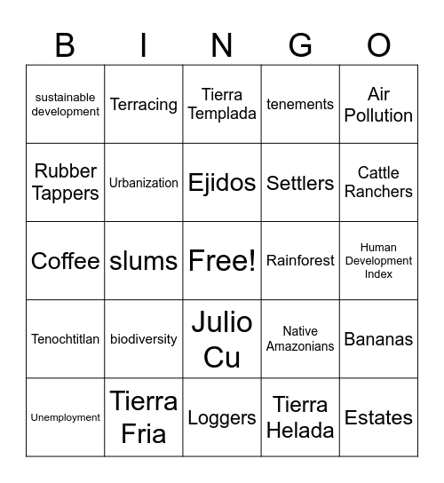 Ch.9, 12, 13 Review Bingo Card
