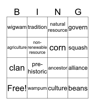 Iroquois Bingo Celebrates Native American Indians! Bingo Card