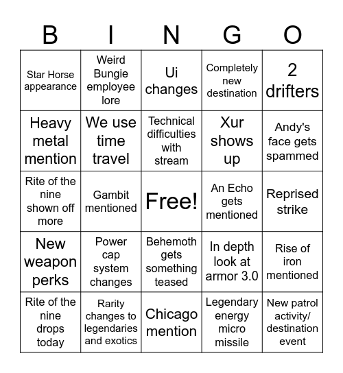 Edge of fate bingo Card