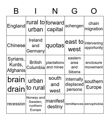 Migration 2 Bingo Card