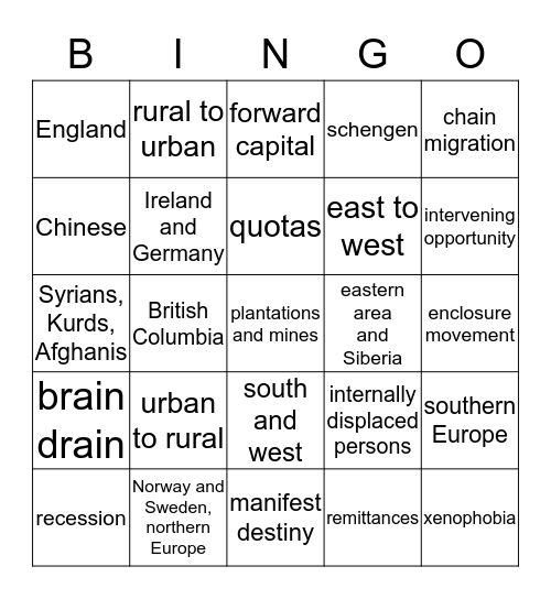 Migration 2 Bingo Card