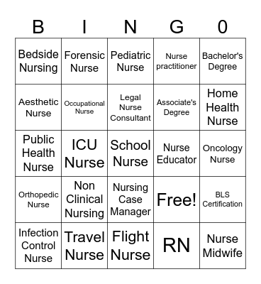 Nurse Bingo Card