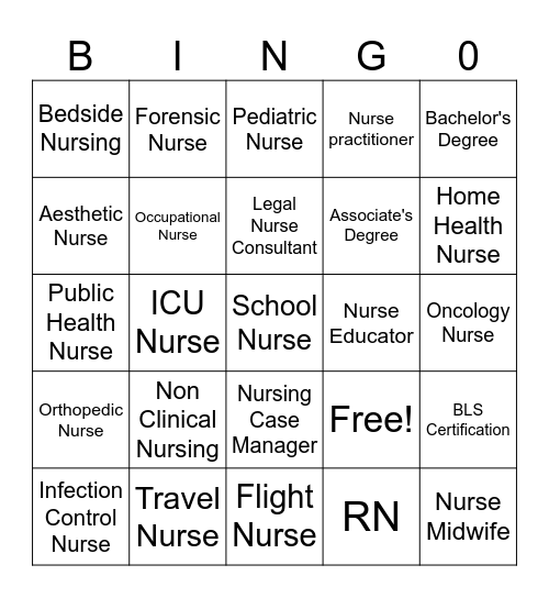 Nurse Bingo Card