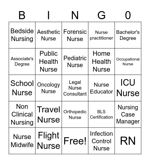 Nurse Bingo Card