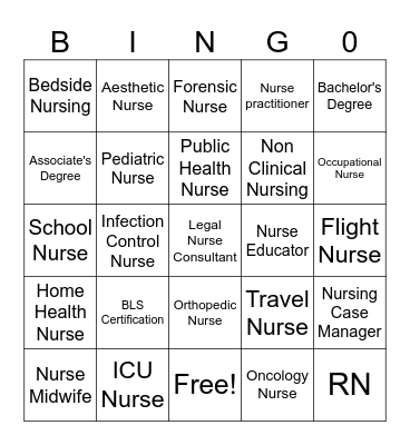 Nurse Bingo Card