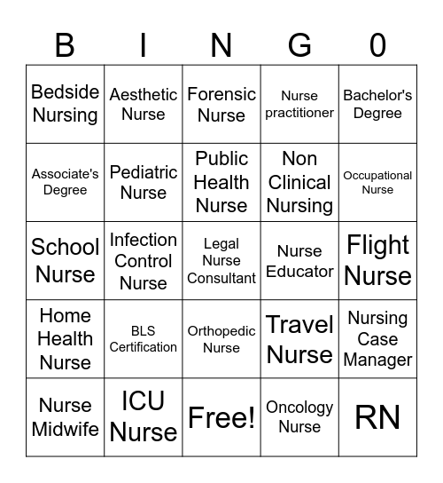 Nurse Bingo Card
