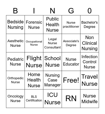 Nurse Bingo Card