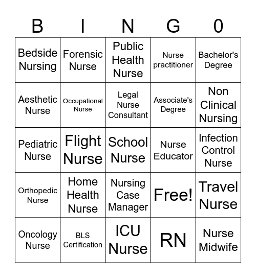 Nurse Bingo Card