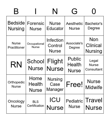 Nurse Bingo Card