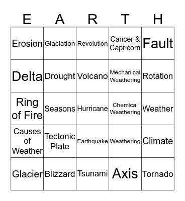 Physical Processes that Shape the Earth Bingo Card