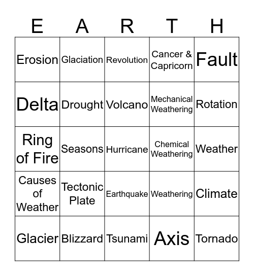 Physical Processes that Shape the Earth Bingo Card