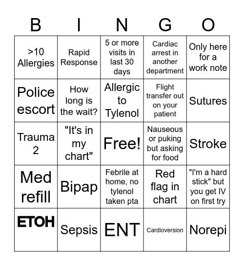 ER Bingo Card